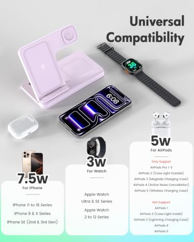GETPALS Wireless Charger iPhone Charging Station for Apple Multiple Devices - Image 2