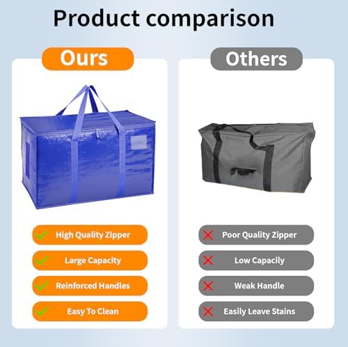 6 Pack-Extra Large Heavy Duty Moving Bags - Waterproof Storage Totes with Handles & Zippers, Foldable for College Dorm, Storage (Blue) - Image 6
