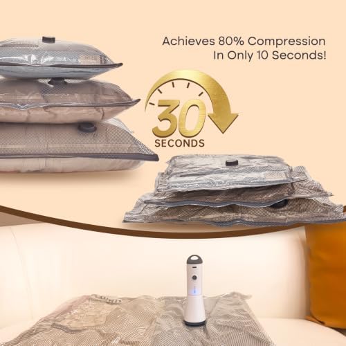 Vacbird Travel Vacuum Bags with Rechargeable Pump, Carry-On Space Saver - Image 4