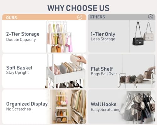 DIMJ Purse Organizer for Closet - Floor-standing Handbag Organizer Rack with 16 Hooks, Purse Storage Shelf Stand for Handbags, Totes, Wallets, Scarves, Bedroom Entryway and Walk-in Closet, White - Image 3