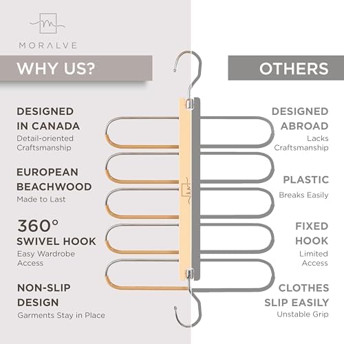 MORALVE Pants Hangers Space Saving - European Beechwood Scarf and Jean Hangers - Closet Organizer and Space Saver Pant Rack, Leggings Hanger, and Scarf Holder with 360° Swivel Hook (1 Pack) - Image 5
