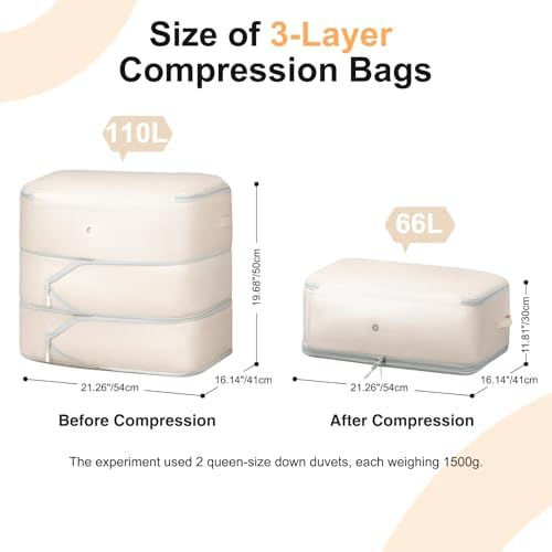 Comforter Storage Bag - Large Capacity Blanket Storage Bags 3-Layer Ultra Space Saving Self Compression Organizer, Washable Compression Bags for Storage Comforter Blanket, 4-Pack, Beige - Image 2
