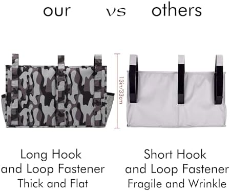 Surblue Bedside Caddy Hanging Organizer Storage Bag Pocket for Bunk, Hospital, College Dorm Rooms, Baby Bed Rails, Camp - 8 Pockets (Large, City) - Image 3