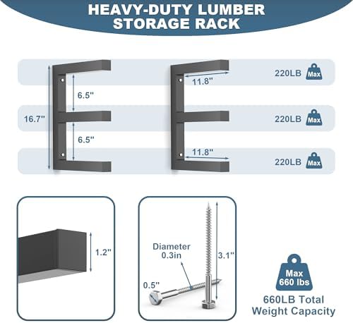 Ultrawall Lumber Storage Rack, Wall Mount Wood Storage Racks - Image 2