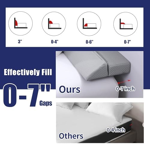 HOMBYS Wedge Pillow Headboard for Bed Gap,Foldable Bed Wedge Gap Filler Queen Size,Matterss Gap Filler,Multi Functional Bed Crack Pillow, Fill The Gap (0-7") Between Your Headboard and Mattress - Image 5