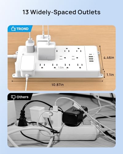 TROND 15ft Surge Protector Power Strip with 32W USB,ETL Listed, 4000J,White - Image 7