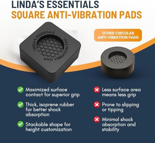 Anti Vibration Pads for Washing Machine and Dryer (Set of 8) - Washer Anti Vibration Pads with HexiGrip™ - Washing Machine Accessories & Leveling Pads - Vibration Dampening Mat - Image 4
