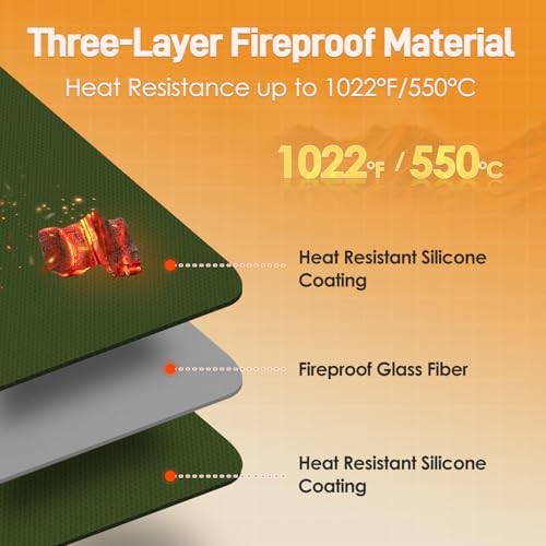 Heat Resistant Mats for Air Fryer on Countertop, 20 x 16in, Green - Image 2