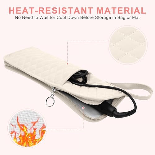 2-in-1 Heat Resistant Mat & Storage Bag for Hair Tools - Image 4
