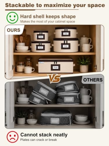 punemi Fine China Storage Containers, 5-Piece Hard Shell Set for Moving - Image 5