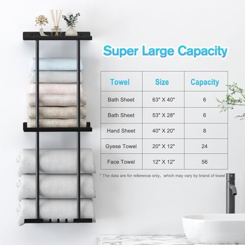 Towel Rack for Bathroom, Wall Mounted Vertical Rolled Towel Storage Organizer Holder with Shelf, Holds Up 6 Large Bath Sheets, Black Large Size - Image 3