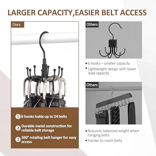 ZEDODIER Belt Hanger for Closet, Rotating Belt Organizer, Holds 24 Belts - Image 4