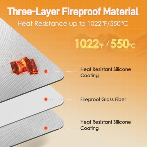 2 PCS Heat Resistant Mats for Countertop Air Fryer, 29.5x21in, Grey - Image 2