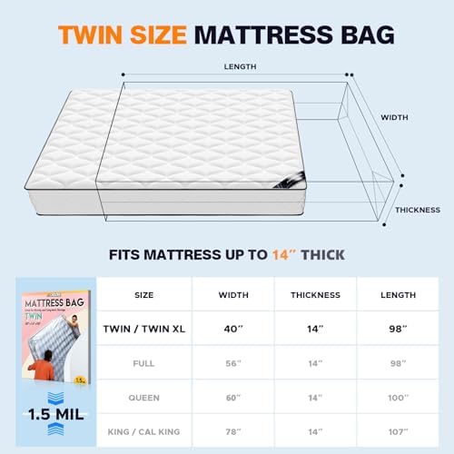 Axgatoxe Plastic Mattress Bag for Moving Storage, Twin Size (1.5MIL) - Image 2