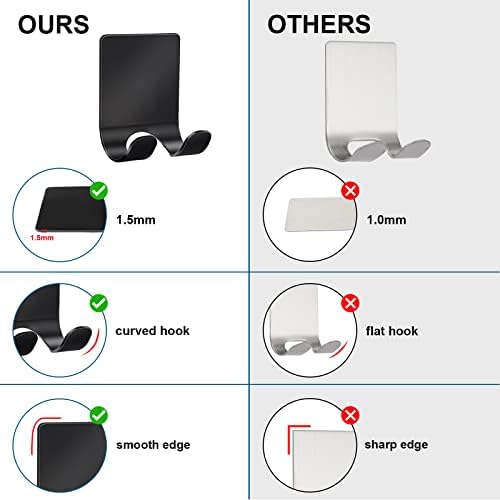 Diesisa Razor Holder 304 Stainless Steel for Shower + Adhesive Sticky Heavy Duty Waterproof Wall Hooks, Premium for Hanging Towels, Coat, hat (6+6 Pack) - Black - Image 4
