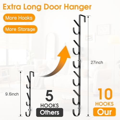 LUCYCAZ Over The Door Hooks,Purse Storage Organizer,Fits Doors 1 3/4" Black - Image 3
