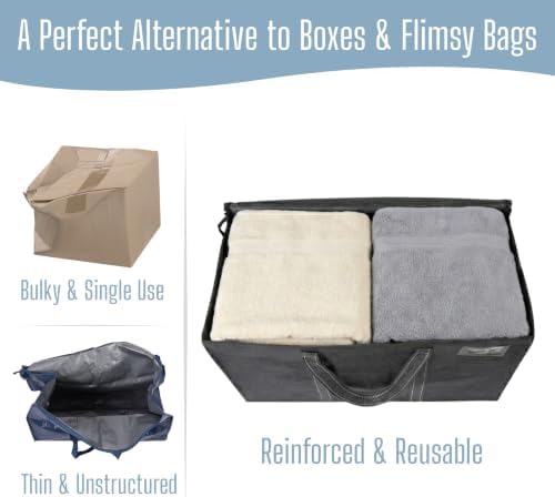 VENO 8 Pack Heavy Duty Moving Bags, Extra Large Storage Bags with Reinforced Handles & Strong Zippers, Foldable & Reusable Moving Box Alternative for Clothes & Dorm Storage - Image 5