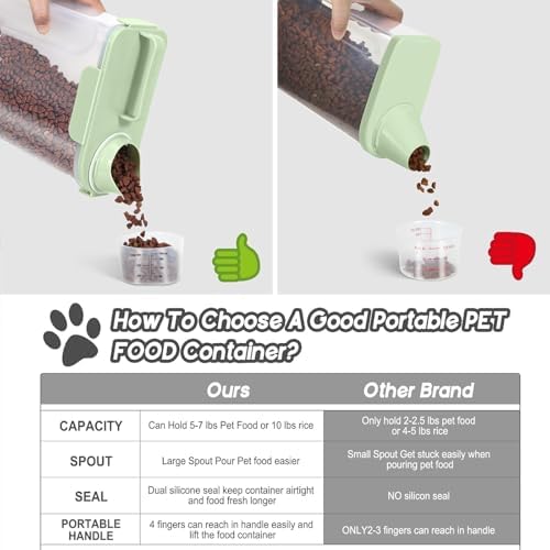 LEAWALK 5-7Lbs Airtight Dog Cat Pet Food Storage Container-Light Green - Image 3