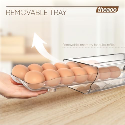 theaoo Egg Holder for Fridge, Automatic Rolling Egg Container, Clear, 1Pack - Image 4