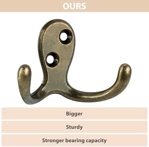 Homanu 10 Pack Antique Brass Double Prong Coat Hooks with 20 Screws - Image 3
