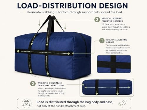 YiKitHom Extra Large Storage Duffle Bag with Zippers and Handles, Big Foldable Duffle Bag for Travel Orange 80L - Image 5