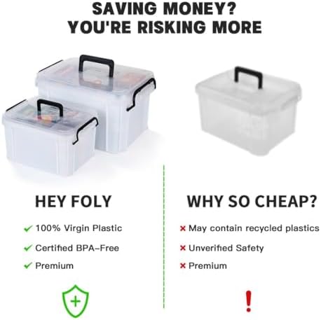 Set of 2 Medicine Organizer - Plastic Storage Box with Handle White - Image 4