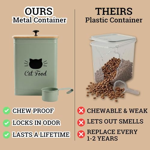 Metal Cat Food Container with Scoop 5-7 lb (25 Cup), w/ Airtight Bamboo Lid - Image 5