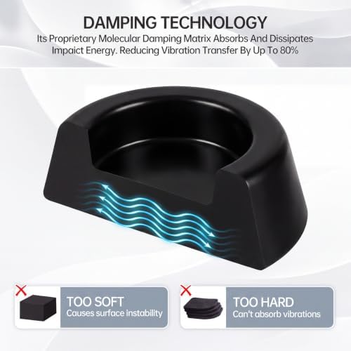 Anti Vibration Pads for Washing Machine, 8pcs - Image 4