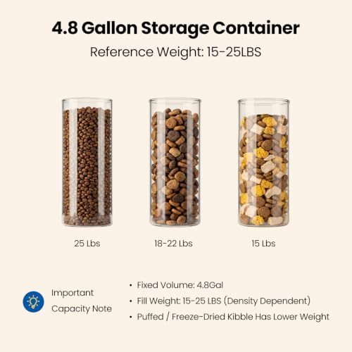 Dog Food Storage Container 15-25lbs, Airtight Pet Food Bin with Locking Lid & Clear Window, Collapsible Rolling Storage Container with Wheels & Scoop, Gray - Image 4