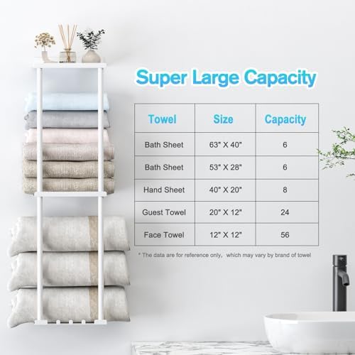 Liuoud Towel Rack for Bathroom, Wall Mounted Vertical Rolled Towel Storage Organizer Holder with Shelf, Holds Up 6 Large Bath Sheets, White - Image 3