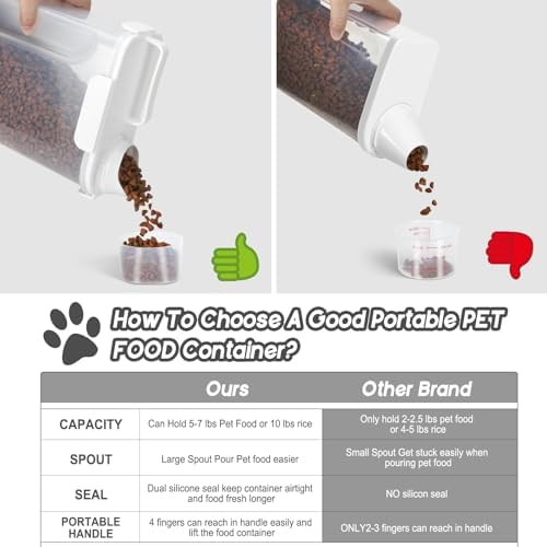 LEAWALK 5-7Lbs Airtight Dog Cat Pet Food Storage Container-Whtie - Image 3