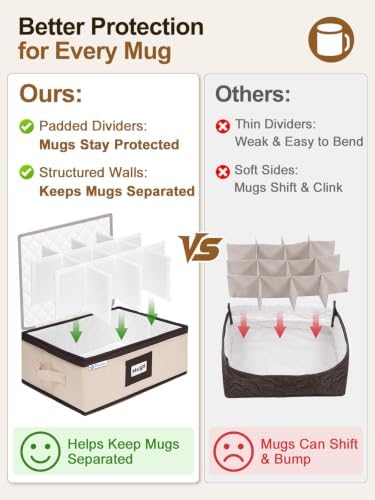 punemi Mug Storage Organizer, 2-Pack Hard Shell Boxes for Packing & Moving - Image 5