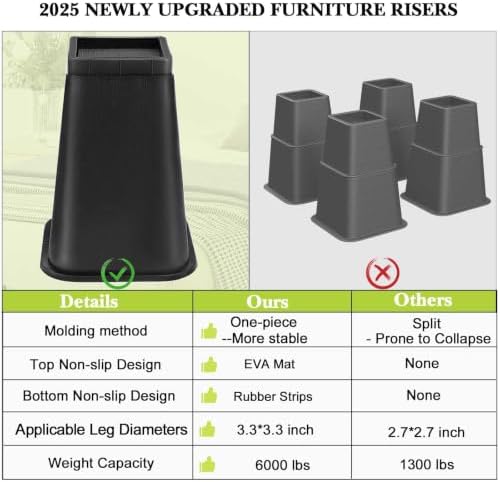 4 Pack Furniture Risers 10 Inch, Bed Risers Heavy Duty for Table Desk Couch Chair Sofa Cabinet Bed Frame Dorm, Square Table Leg Risers Lift Height 10", Black - Image 3