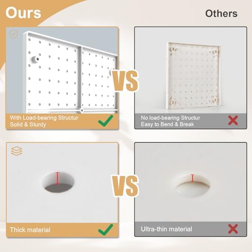 FZK Plastic Pegboard Wall Organizer Kit, 12x12, 4 Pack, White - Image 4