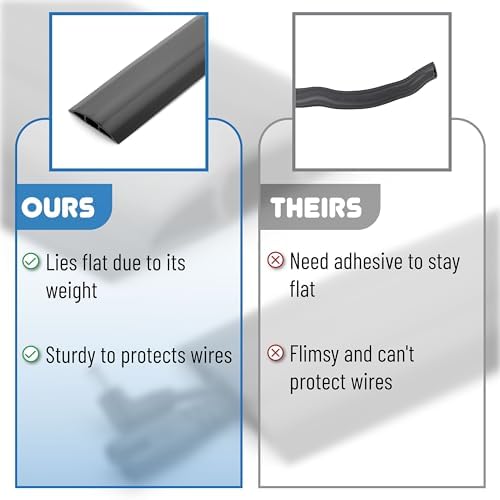 Bates- Floor Cord Cover, 10ft, Cable Cavity 0.6" (W) x 0.31" (H), Heavy Duty Wire Protector, PVC Extension Cords Hider, Protect Cords, Prevent Cable Trips, Cord Hider for Office, Home, Outdoor - Image 6
