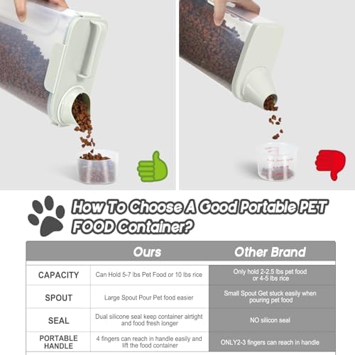 LEAWALK Cat Dog Pet Food Storage Container 5-7Lbs BPA-free Elegant White - Image 3