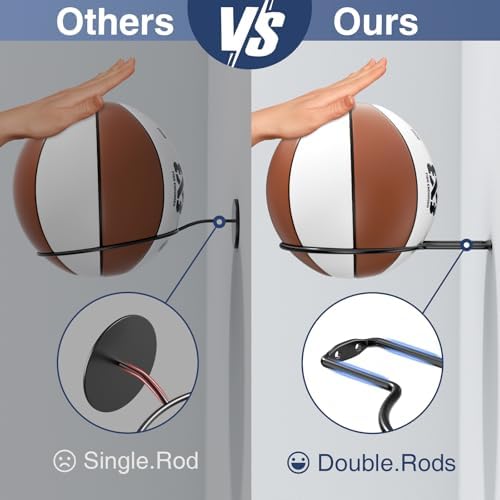 Ball Holder Wall Mount Set –Sports Ball Racks for Basketball, Soccer, Volleyball, Football – Wall Storage & Display for Sports Room - Image 5