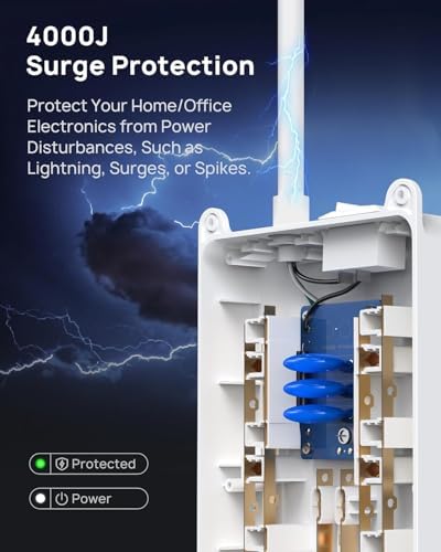 TROND Surge Protector Power Strip 15ft Cord, 4000J, 4 USB, ETL Listed,White - Image 2