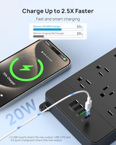 TROND Surge Protector Power Strip with 32W USB C, 5ft, ETL Listed, Black - Image 2