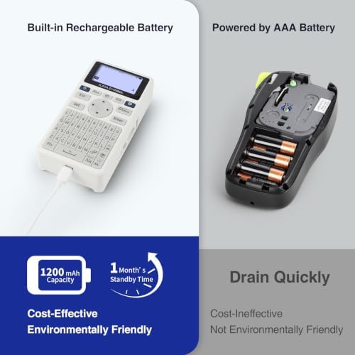 SUPVAN E11 Keyboard & Bluetooth Label Maker Machine with 4 Tapes - Image 4