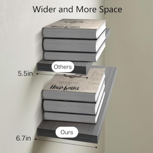 BAYKA Grey Floating Shelves 15.7in, Set of 3, Wall Mounted for Wall Decor - Image 3