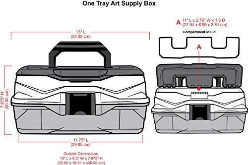 ArtBin 1-Tray Art Supply Box with Handle, Gray/Black - Image 3