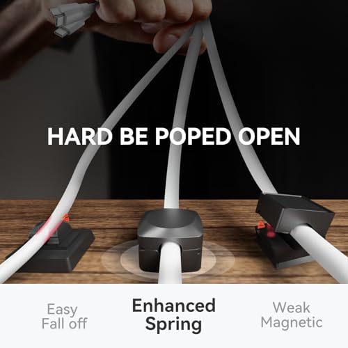 Daisyhome Rotatable Cord Organizer, Strong Adhesive Spring Cable Clips - Image 5