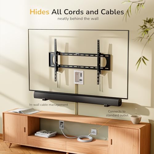 Mount-It in-Wall TV Cable Management Kit, USB-C, Dual Outlet, Cord Hider - Image 2