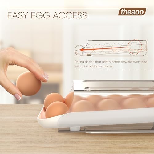 theaoo Egg Holder for Fridge, Automatic Rolling Egg Container, White, 1Pack - Image 2