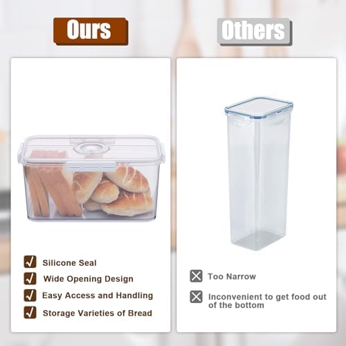 Gifhomfix Bread Box Bread Boxes for Kitchen Counter Airtight, Time Recording Bread Storage Container with Lid, Bread Keeper for Homemade Bread, Toast, Bagel, Donut and Cookies, White - Image 5