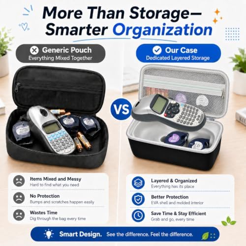 ALKOO Hard EVA Label Maker Case for DYMO LetraTag LT-100H, Case Only - Image 4