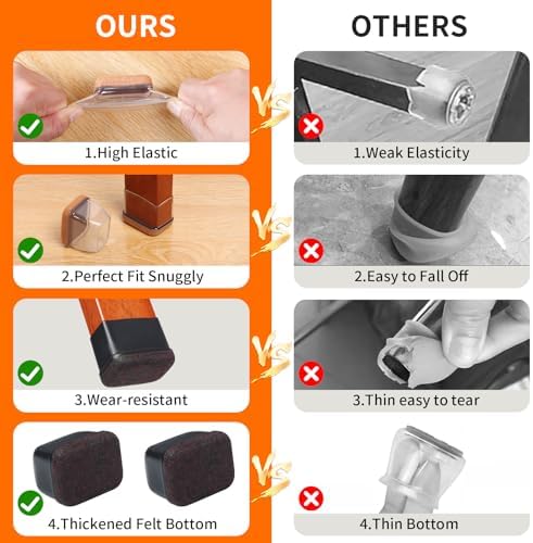 Ezprotekt 8pcs Rectangle Silicone Chair Leg Floor Protectors with Felt - Image 5