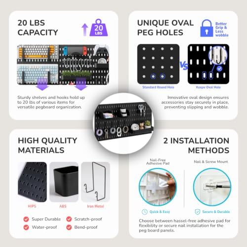 Keepo Peg Board Wall Organizer – Plastic Pegboard Panels, Modular Peg Board Storage System For Home Office, Craft Room, Gaming Setup (Black, 22″×11″) - Image 2