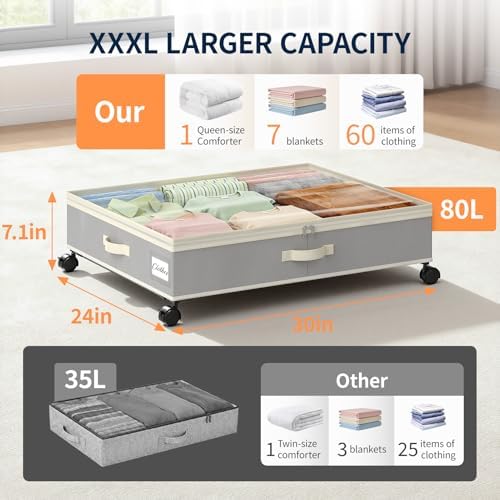 Yecaye 80L Large Under Bed Storage Containers with Wheels, 2 Pack, Grey - Image 2